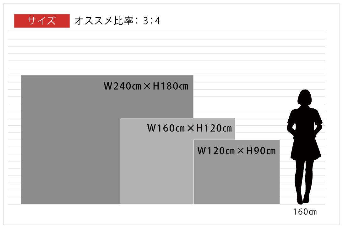おすすめサイズ